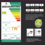 ⁦FMD-8700-7W-630LM-24°-WH+SV-3000K⁩ - الصورة ⁦2⁩